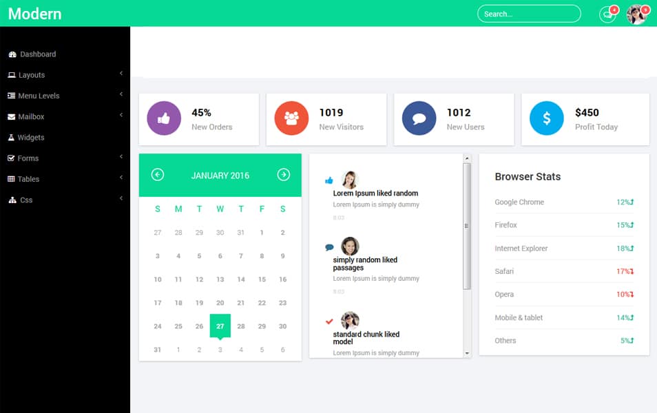 Simple Php Admin Panel Template Free Download